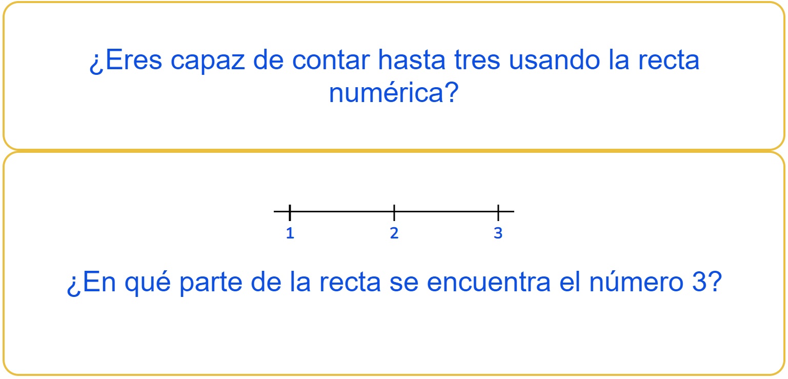 Juego de contar usando la recta numérica