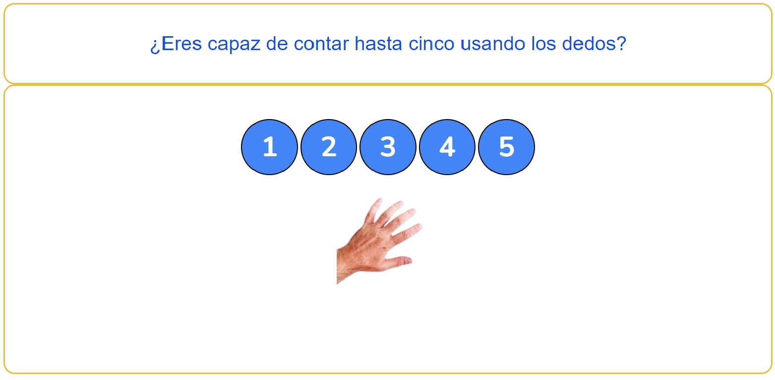 Juego de contar hasta cinco con los dedos de la mano